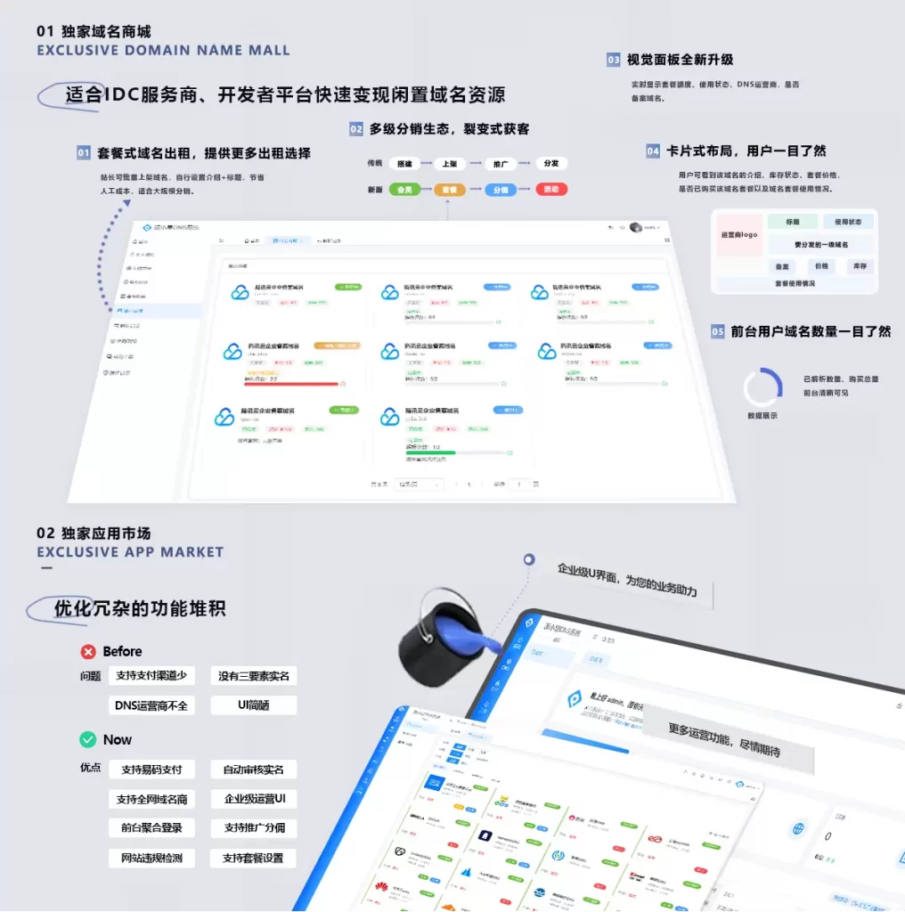 最新版派小星DNS系统域名分发 - 网站源码论坛 - 网站源码 - 精准像素
