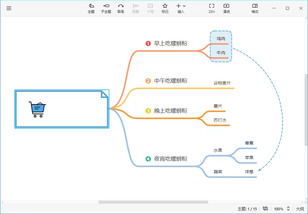 XMind 2024 v25.04.03033 专业思维导图绿色便携版 - 绿色软件论坛 - 绿色软件 - 精准像素